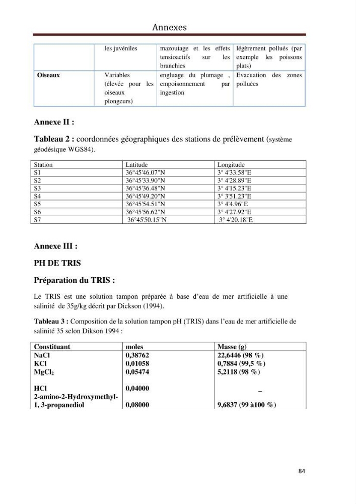Etat de la pollution par les hydrocarbures du sédiment superficiel dans le port d\'Alger