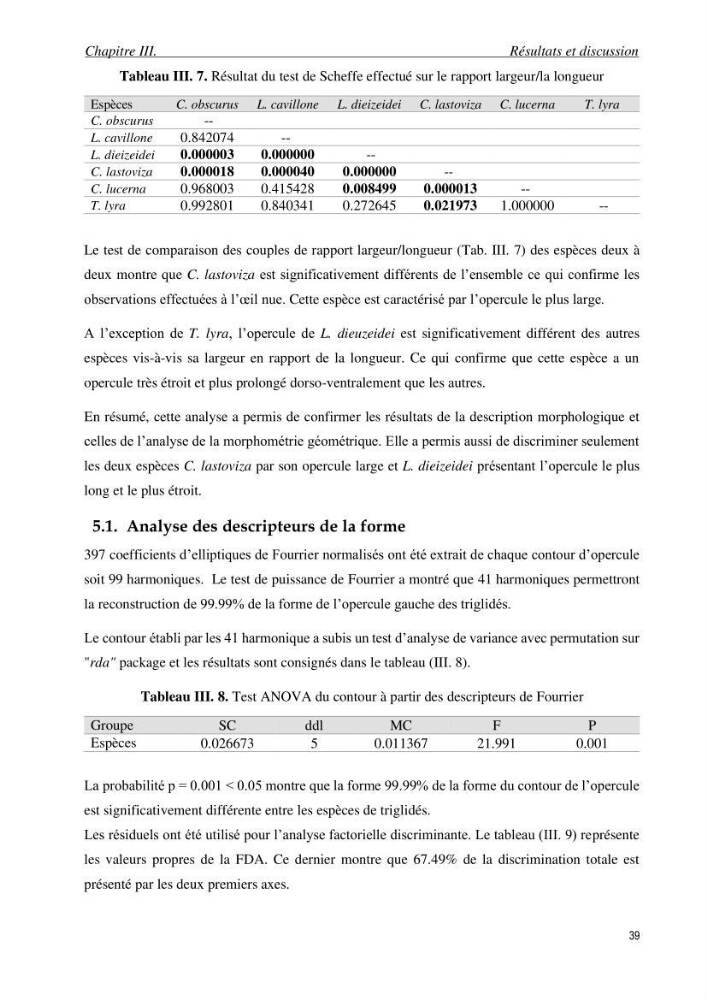 Contribution à l’étude des Triglidae ( Actinopteri, Perciformes ) de la côte algérienne: morphométrie géométrique et analyse du contour de l\'opercule