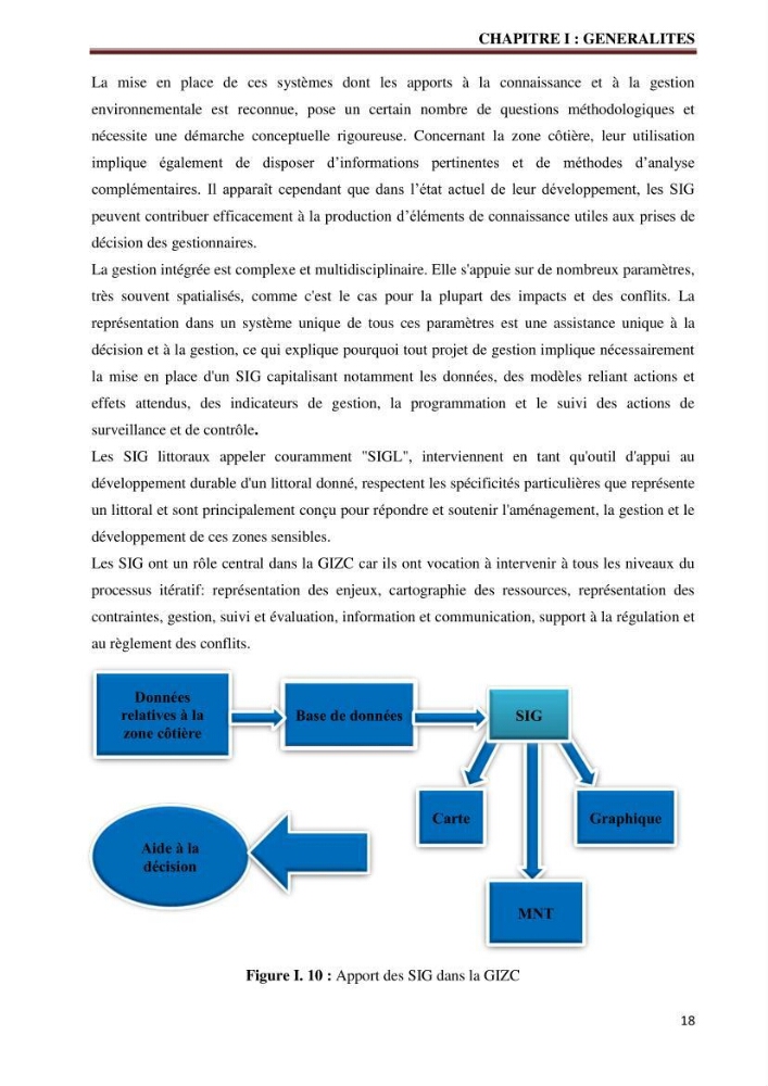 Contribution à l\'élaboration d\'une base de données dans le cadre de la gestion intègrée du littoral Algérien