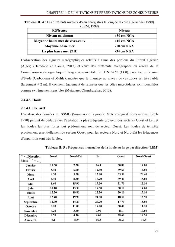 Contribution à l\'élaboration d\'une base de données dans le cadre de la gestion intègrée du littoral Algérien