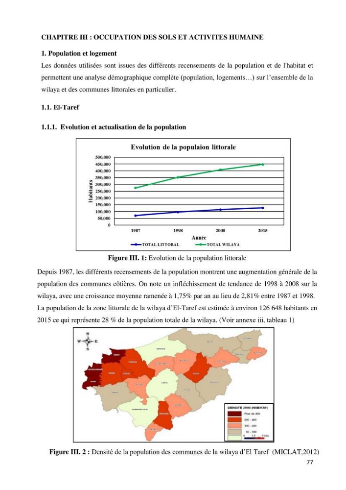 Contribution à l\'élaboration d\'une base de données dans le cadre de la gestion intègrée du littoral Algérien