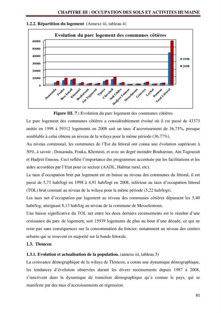 Contribution à l\'élaboration d\'une base de données dans le cadre de la gestion intègrée du littoral Algérien