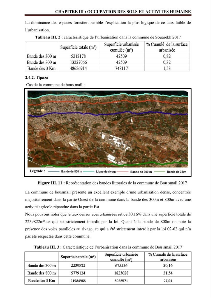 Contribution à l\'élaboration d\'une base de données dans le cadre de la gestion intègrée du littoral Algérien