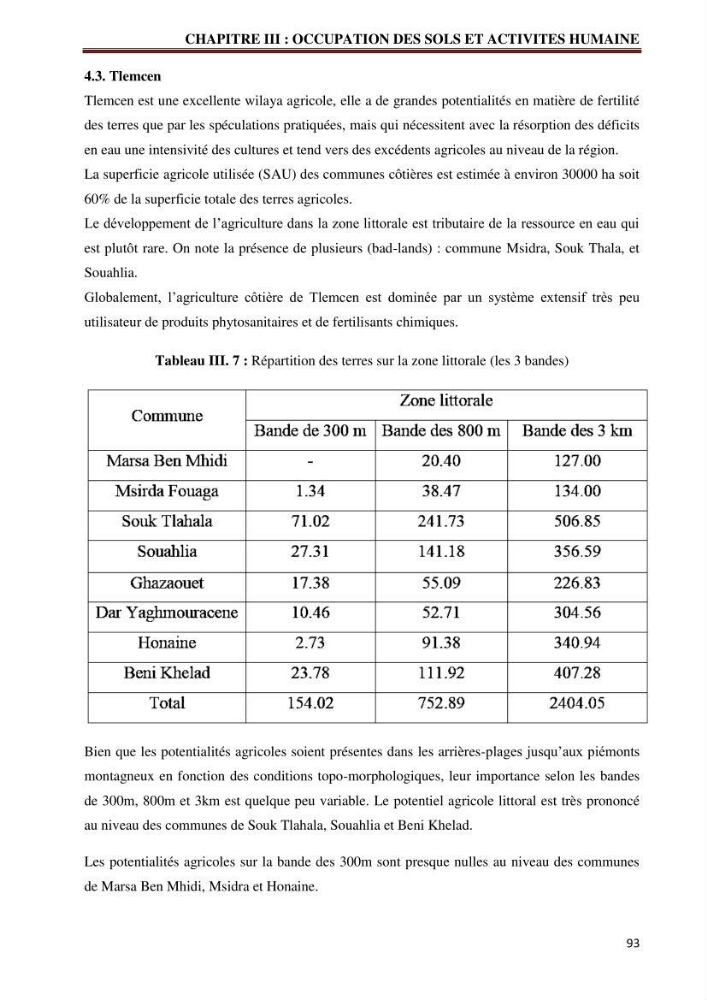 Contribution à l\'élaboration d\'une base de données dans le cadre de la gestion intègrée du littoral Algérien