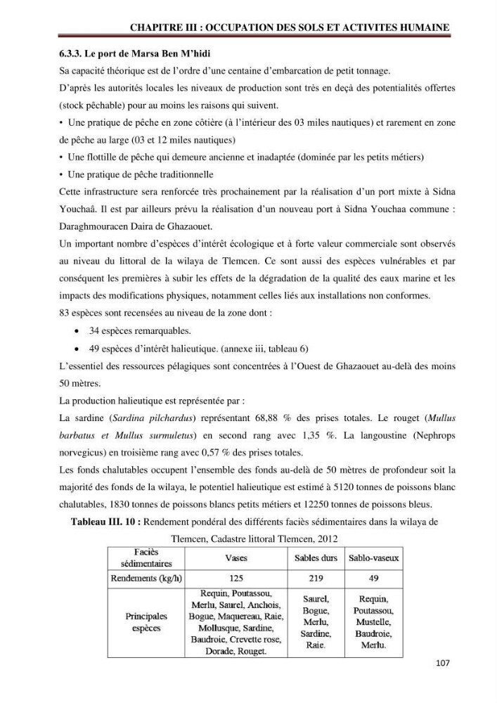 Contribution à l\'élaboration d\'une base de données dans le cadre de la gestion intègrée du littoral Algérien