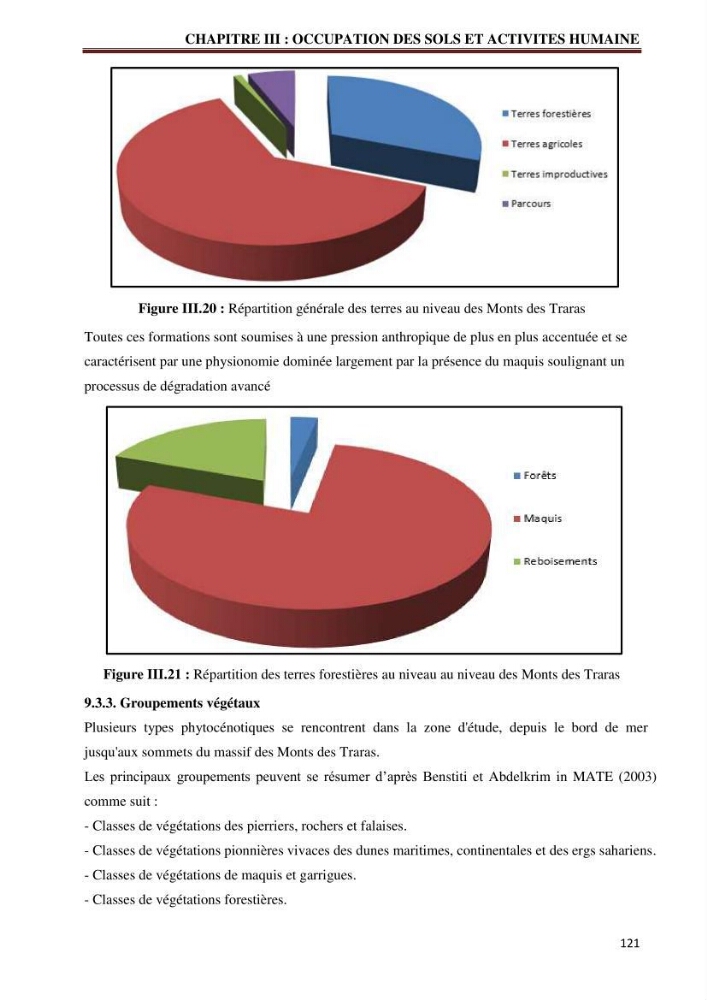 Contribution à l\'élaboration d\'une base de données dans le cadre de la gestion intègrée du littoral Algérien