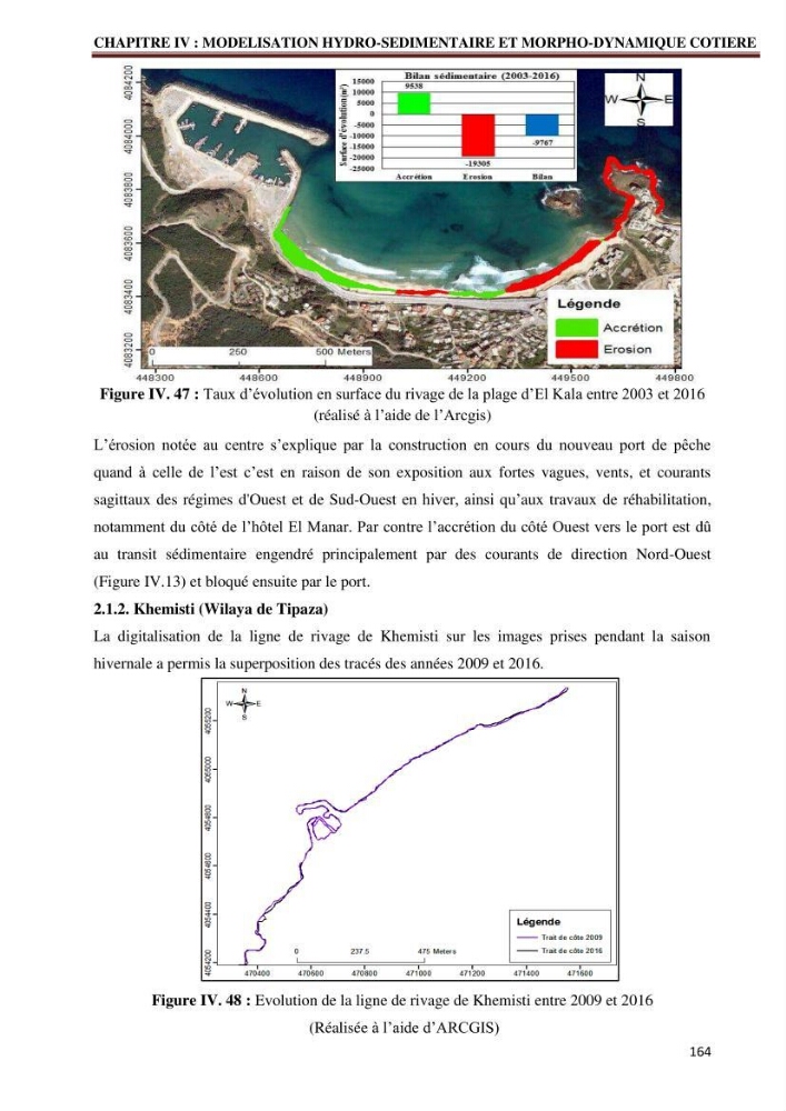 Contribution à l\'élaboration d\'une base de données dans le cadre de la gestion intègrée du littoral Algérien