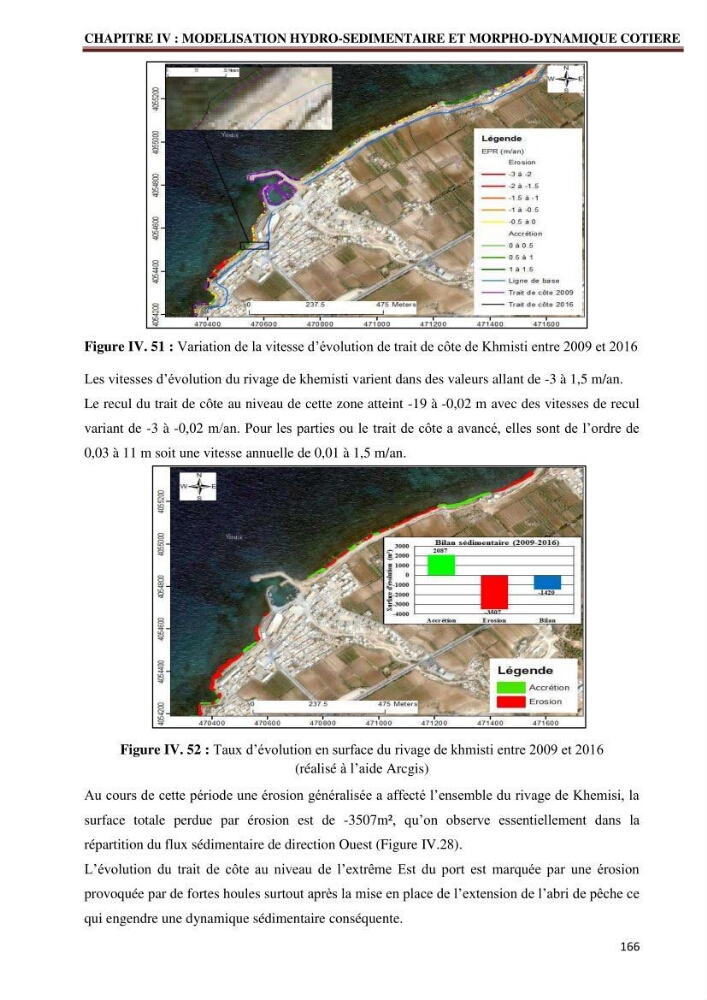 Contribution à l\'élaboration d\'une base de données dans le cadre de la gestion intègrée du littoral Algérien