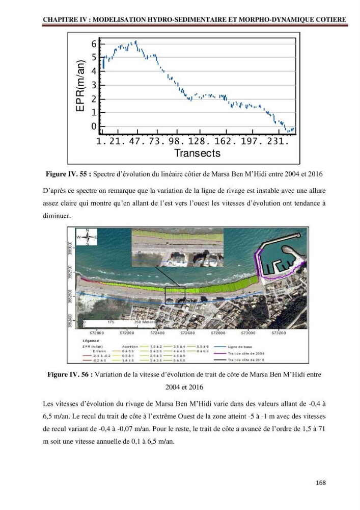 Contribution à l\'élaboration d\'une base de données dans le cadre de la gestion intègrée du littoral Algérien