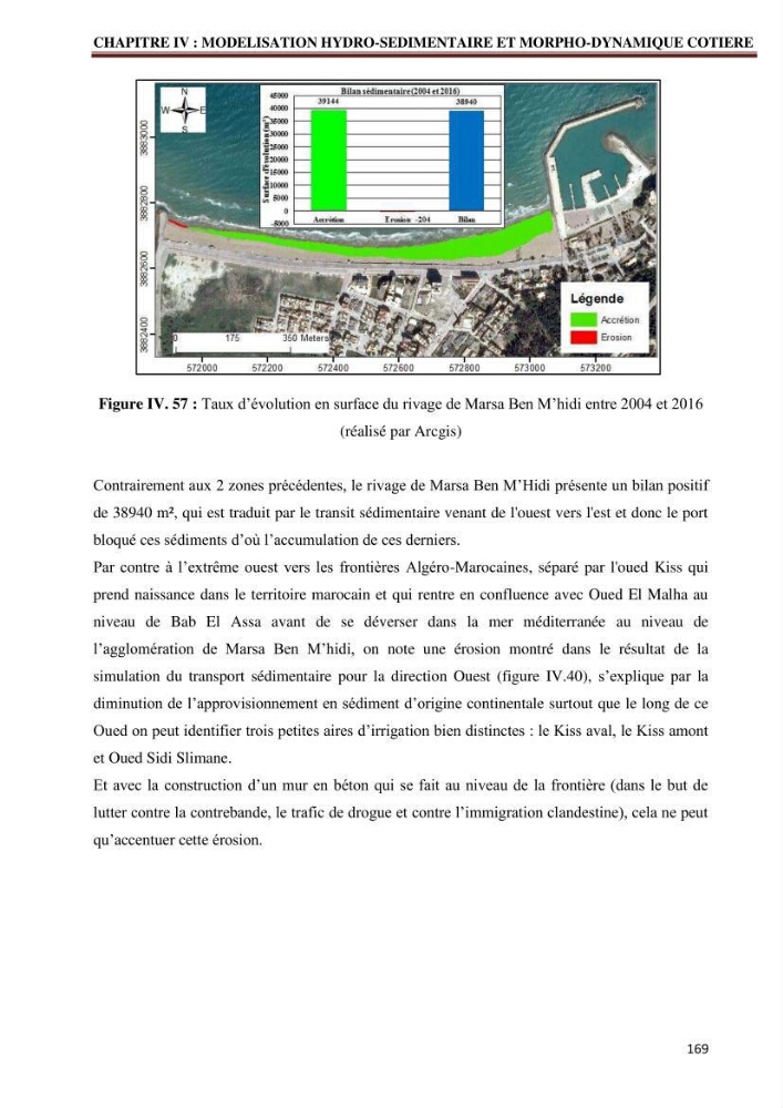 Contribution à l\'élaboration d\'une base de données dans le cadre de la gestion intègrée du littoral Algérien