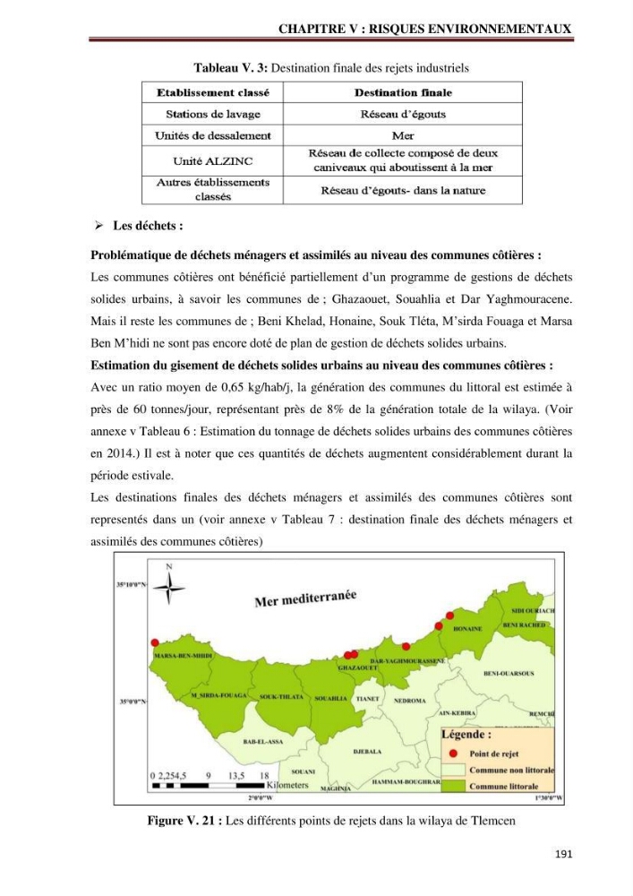 Contribution à l\'élaboration d\'une base de données dans le cadre de la gestion intègrée du littoral Algérien