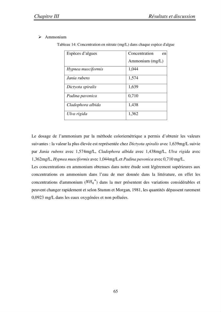 Etude de quelques algues marines de la région de Tipaza: systématique et valorisation