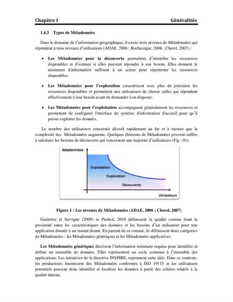 Démarche conceptuelle de mise en place d\'un serveur de metadonnées