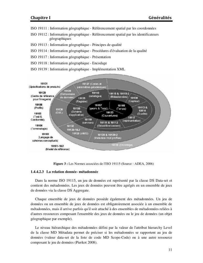 Démarche conceptuelle de mise en place d\'un serveur de metadonnées