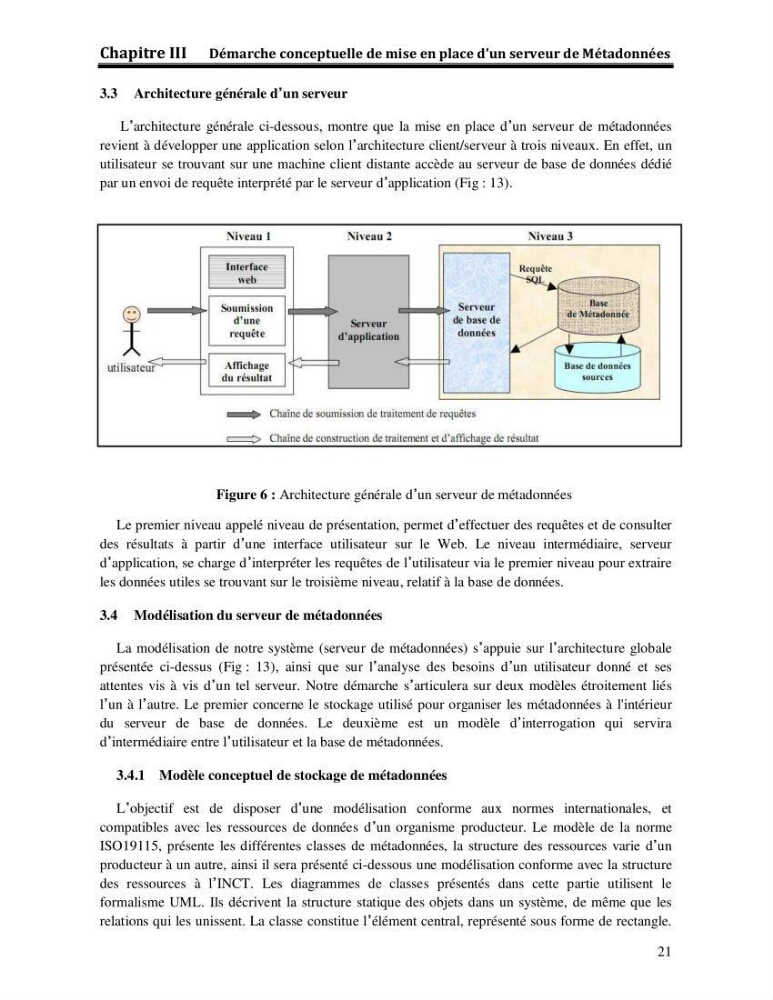 Démarche conceptuelle de mise en place d\'un serveur de metadonnées