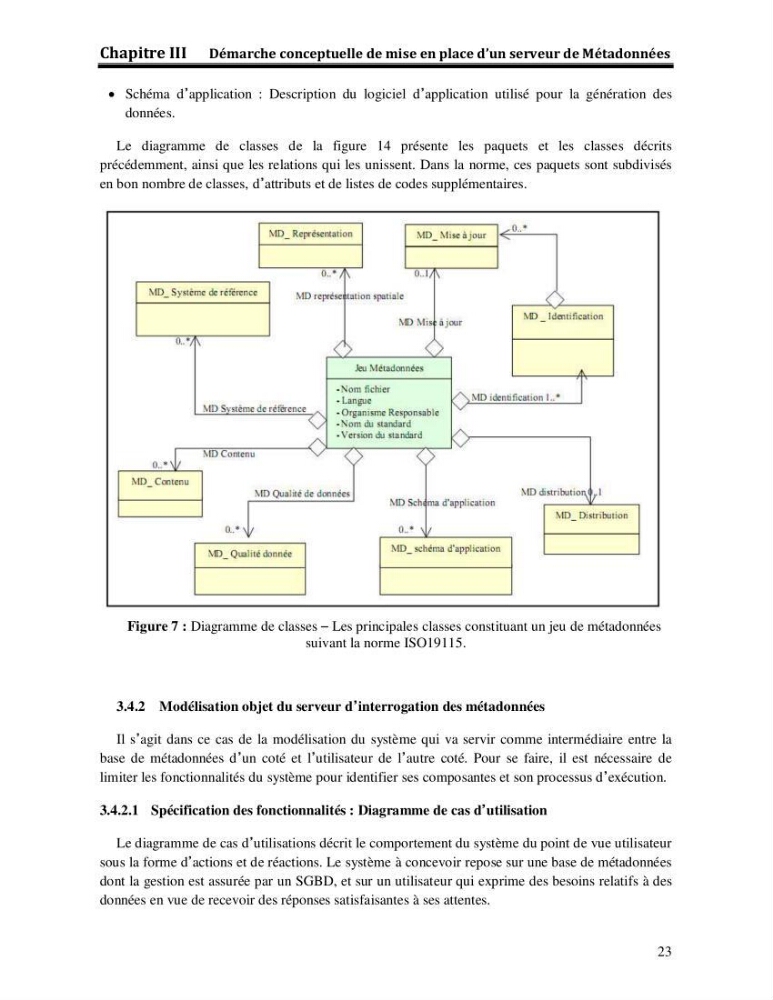 Démarche conceptuelle de mise en place d\'un serveur de metadonnées