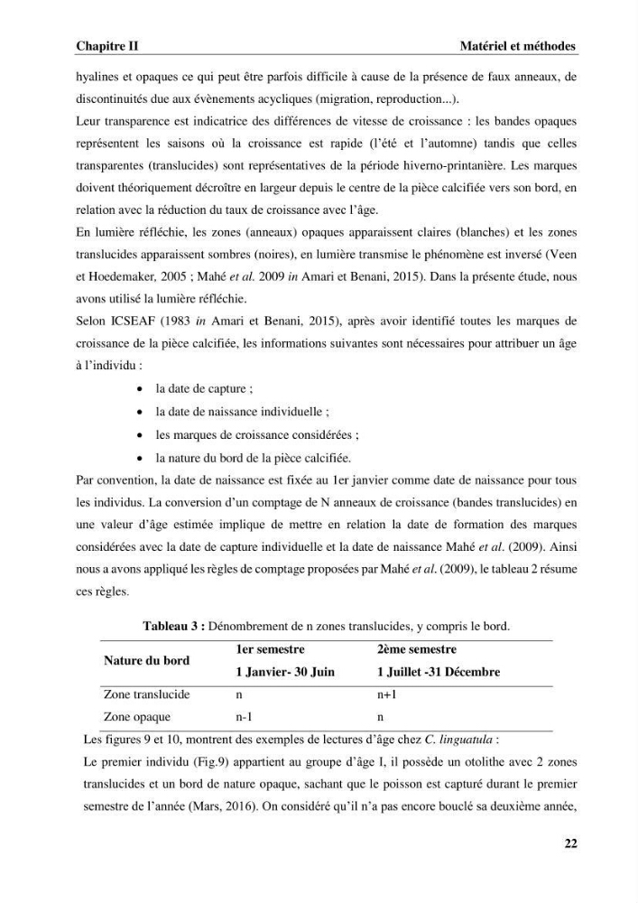 Age,croissance et évaluation du stock de citharus linguatula linnaeus, 1758 de la région centre algérienne :