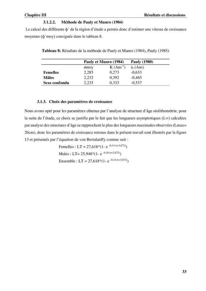 Age,croissance et évaluation du stock de citharus linguatula linnaeus, 1758 de la région centre algérienne :