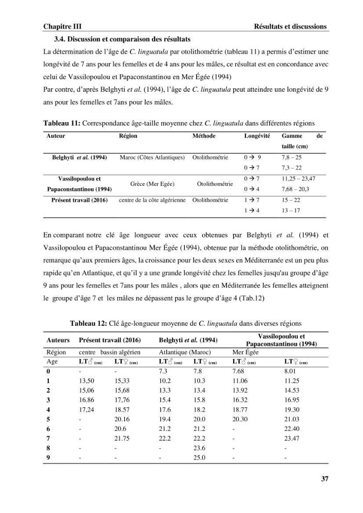Age,croissance et évaluation du stock de citharus linguatula linnaeus, 1758 de la région centre algérienne :