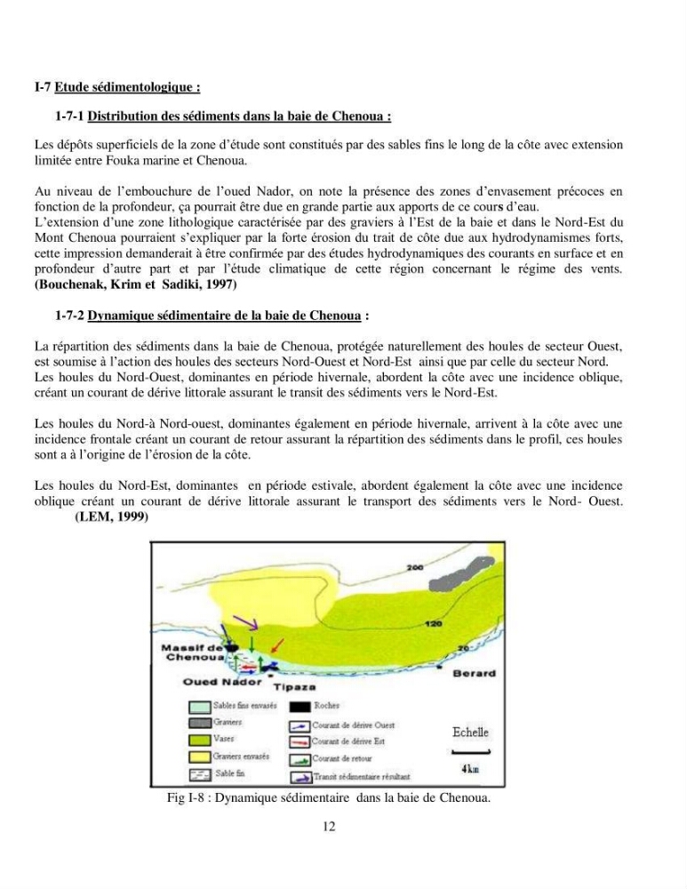 Aménagement du port de Tipaza