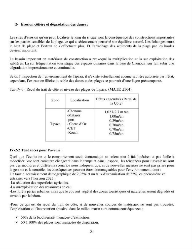 Aménagement du port de Tipaza