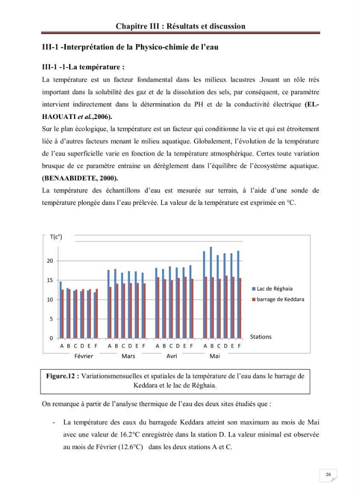 Etude comparative des peuplements phytoplanctoniques indicateurs de la qualité des eaux dans deux systèmes lacustres « le lac du barrage de Keddara(Boumerdes) et le lac de Réghaia(Alger) »