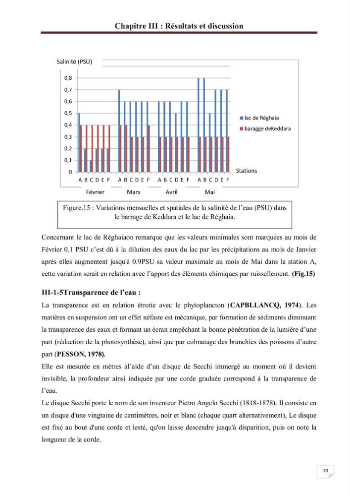 Etude comparative des peuplements phytoplanctoniques indicateurs de la qualité des eaux dans deux systèmes lacustres « le lac du barrage de Keddara(Boumerdes) et le lac de Réghaia(Alger) »
