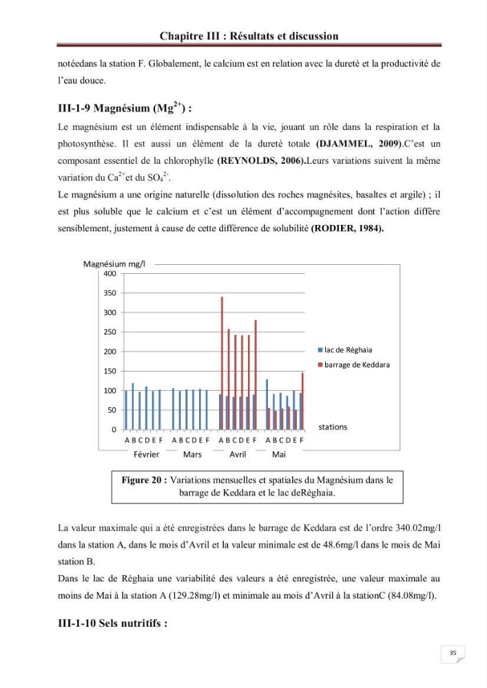 Etude comparative des peuplements phytoplanctoniques indicateurs de la qualité des eaux dans deux systèmes lacustres « le lac du barrage de Keddara(Boumerdes) et le lac de Réghaia(Alger) »