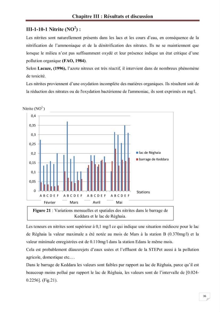 Etude comparative des peuplements phytoplanctoniques indicateurs de la qualité des eaux dans deux systèmes lacustres « le lac du barrage de Keddara(Boumerdes) et le lac de Réghaia(Alger) »
