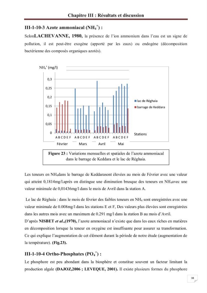 Etude comparative des peuplements phytoplanctoniques indicateurs de la qualité des eaux dans deux systèmes lacustres « le lac du barrage de Keddara(Boumerdes) et le lac de Réghaia(Alger) »