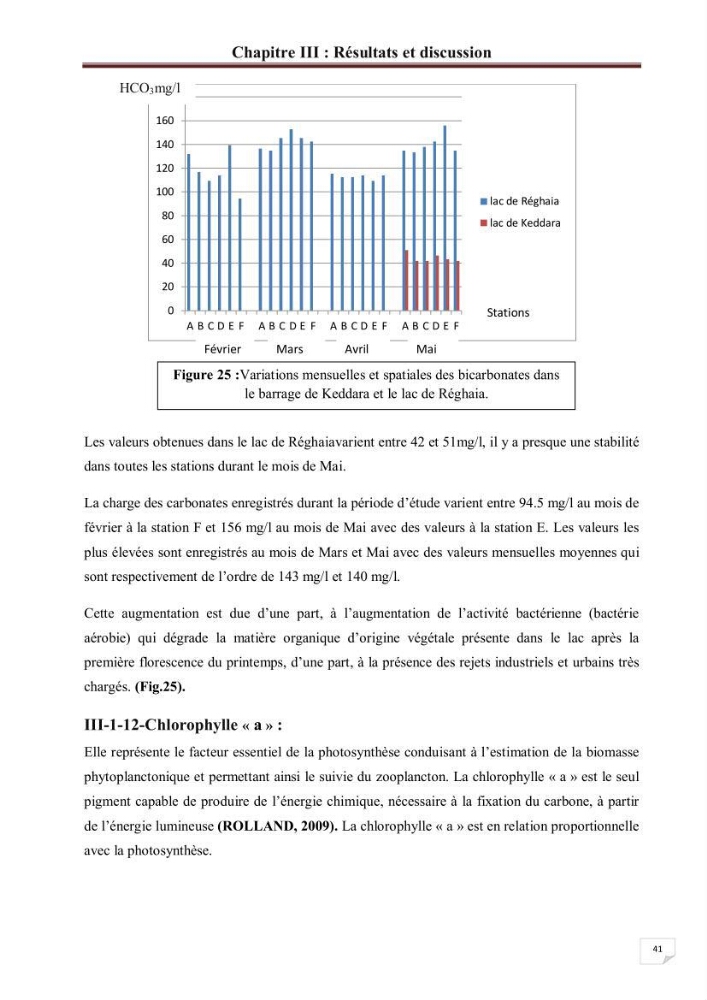 Etude comparative des peuplements phytoplanctoniques indicateurs de la qualité des eaux dans deux systèmes lacustres « le lac du barrage de Keddara(Boumerdes) et le lac de Réghaia(Alger) »