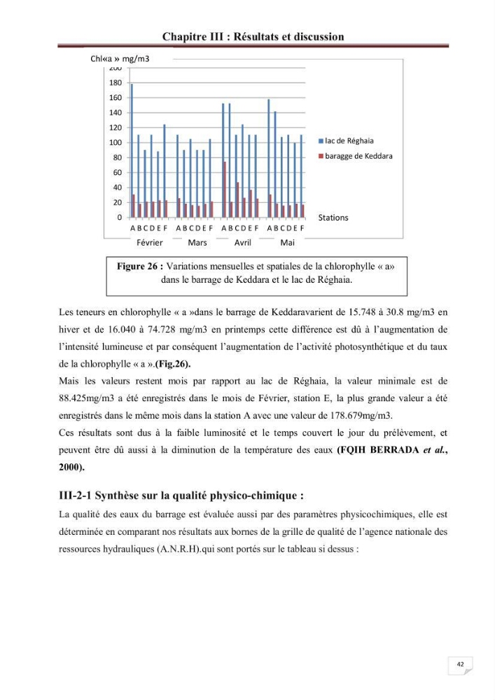 Etude comparative des peuplements phytoplanctoniques indicateurs de la qualité des eaux dans deux systèmes lacustres « le lac du barrage de Keddara(Boumerdes) et le lac de Réghaia(Alger) »