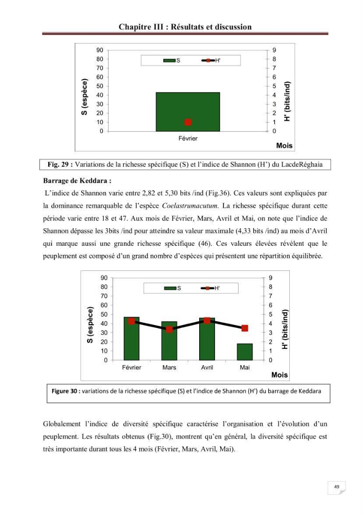 Etude comparative des peuplements phytoplanctoniques indicateurs de la qualité des eaux dans deux systèmes lacustres « le lac du barrage de Keddara(Boumerdes) et le lac de Réghaia(Alger) »