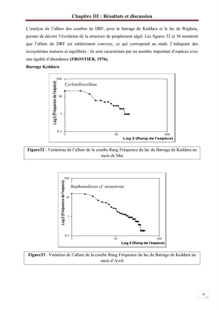 Etude comparative des peuplements phytoplanctoniques indicateurs de la qualité des eaux dans deux systèmes lacustres « le lac du barrage de Keddara(Boumerdes) et le lac de Réghaia(Alger) »