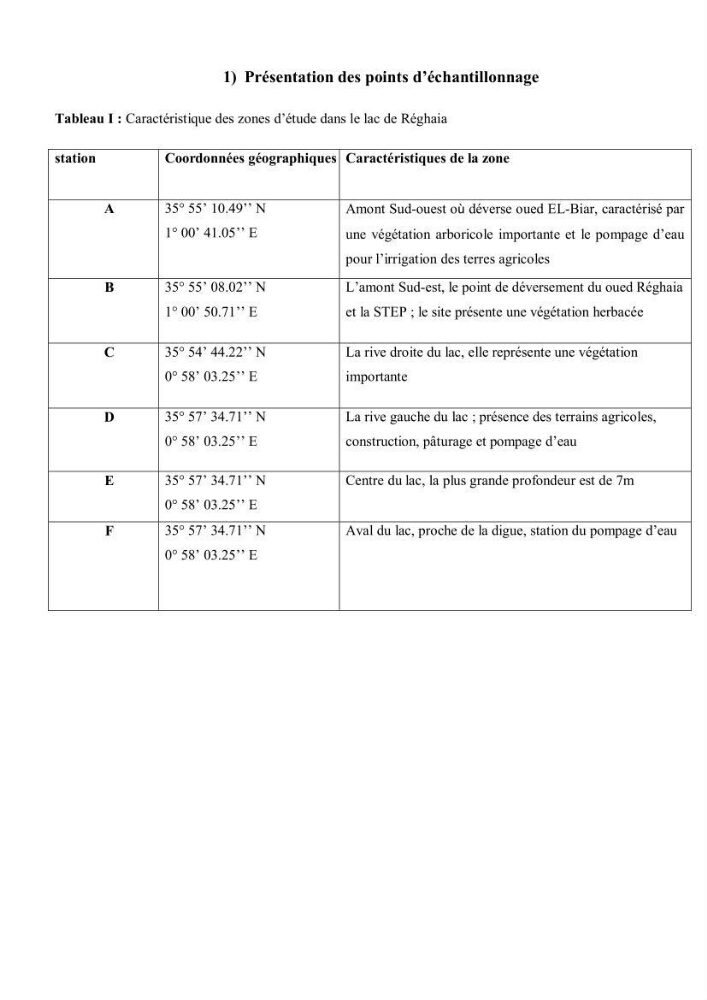 Etude comparative des peuplements phytoplanctoniques indicateurs de la qualité des eaux dans deux systèmes lacustres « le lac du barrage de Keddara(Boumerdes) et le lac de Réghaia(Alger) »