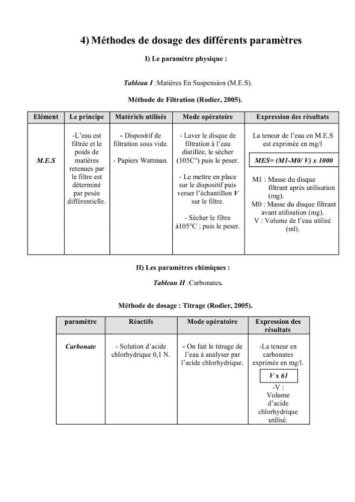 Etude comparative des peuplements phytoplanctoniques indicateurs de la qualité des eaux dans deux systèmes lacustres « le lac du barrage de Keddara(Boumerdes) et le lac de Réghaia(Alger) »