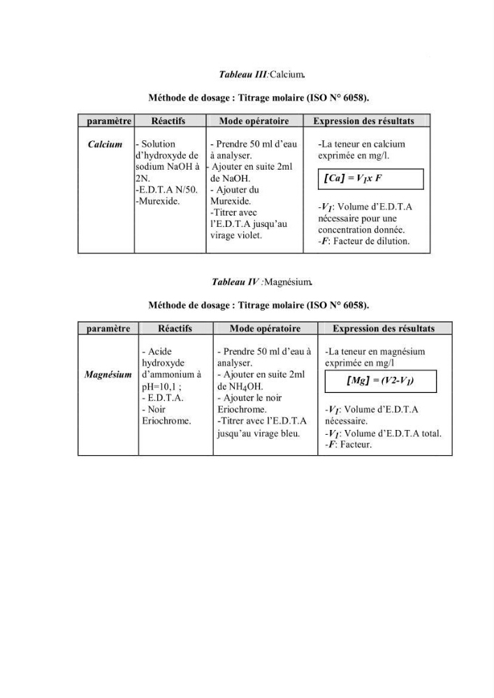 Etude comparative des peuplements phytoplanctoniques indicateurs de la qualité des eaux dans deux systèmes lacustres « le lac du barrage de Keddara(Boumerdes) et le lac de Réghaia(Alger) »