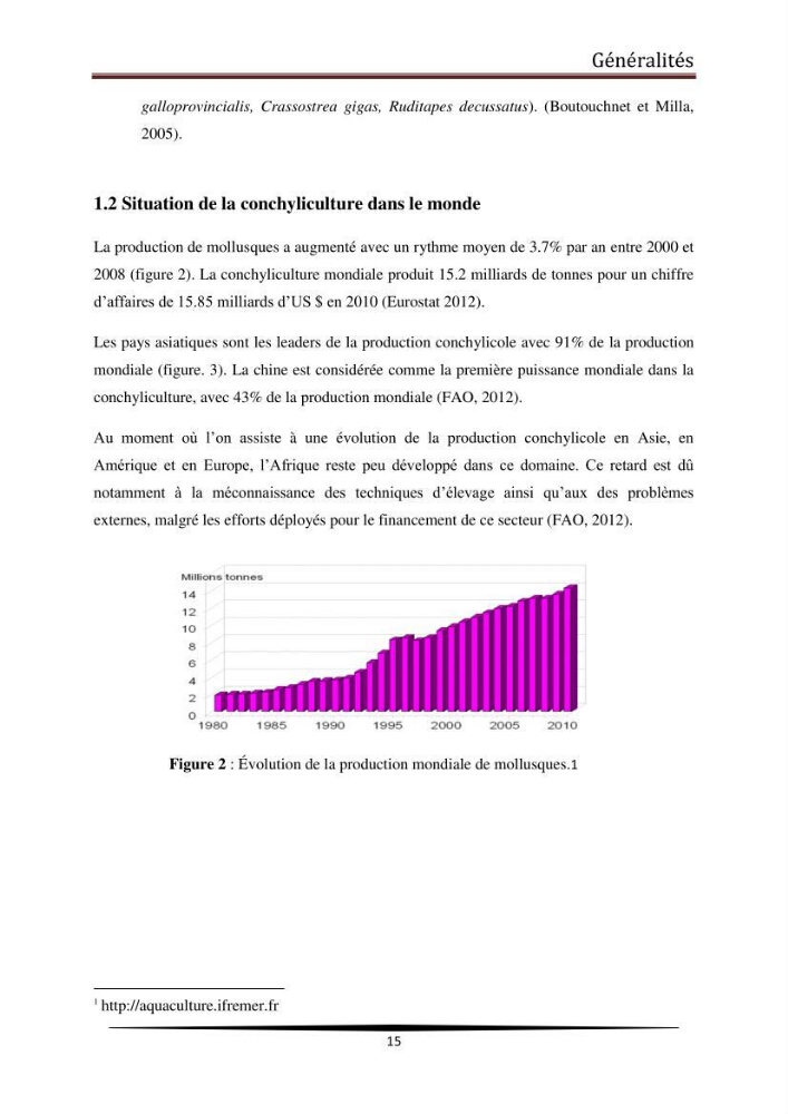 Analyse microbiologique de la moule Mytilus galloprovincialis: