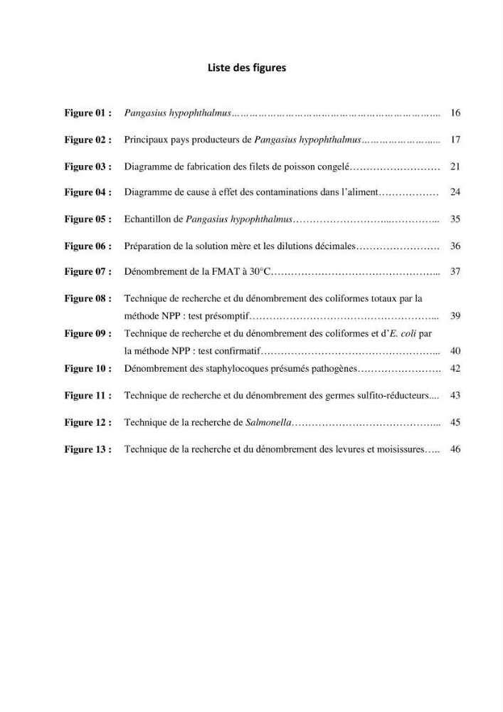 Contribution à l\'étude de la qualité microbiologique du poisson congelé panga (Pangasius hypophthalmus):