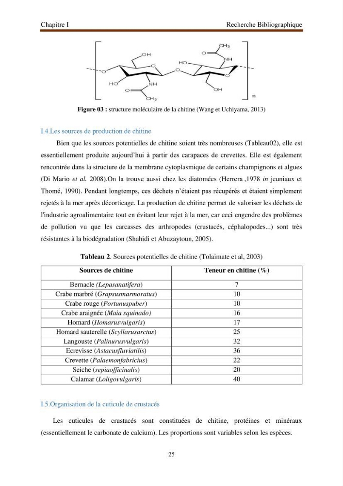 Extraction de biopolymères chitineux d\'intérêt pharmacologique à partir de sous-produits de la pêche: