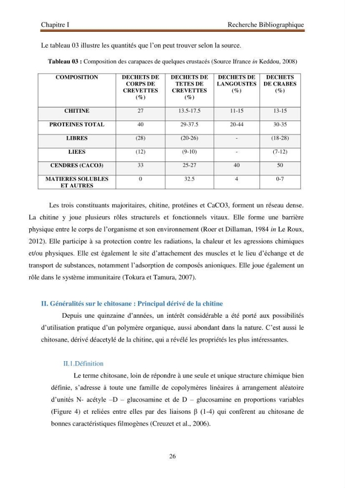 Extraction de biopolymères chitineux d\'intérêt pharmacologique à partir de sous-produits de la pêche: