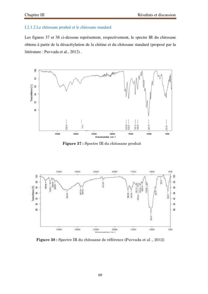 Extraction de biopolymères chitineux d\'intérêt pharmacologique à partir de sous-produits de la pêche: