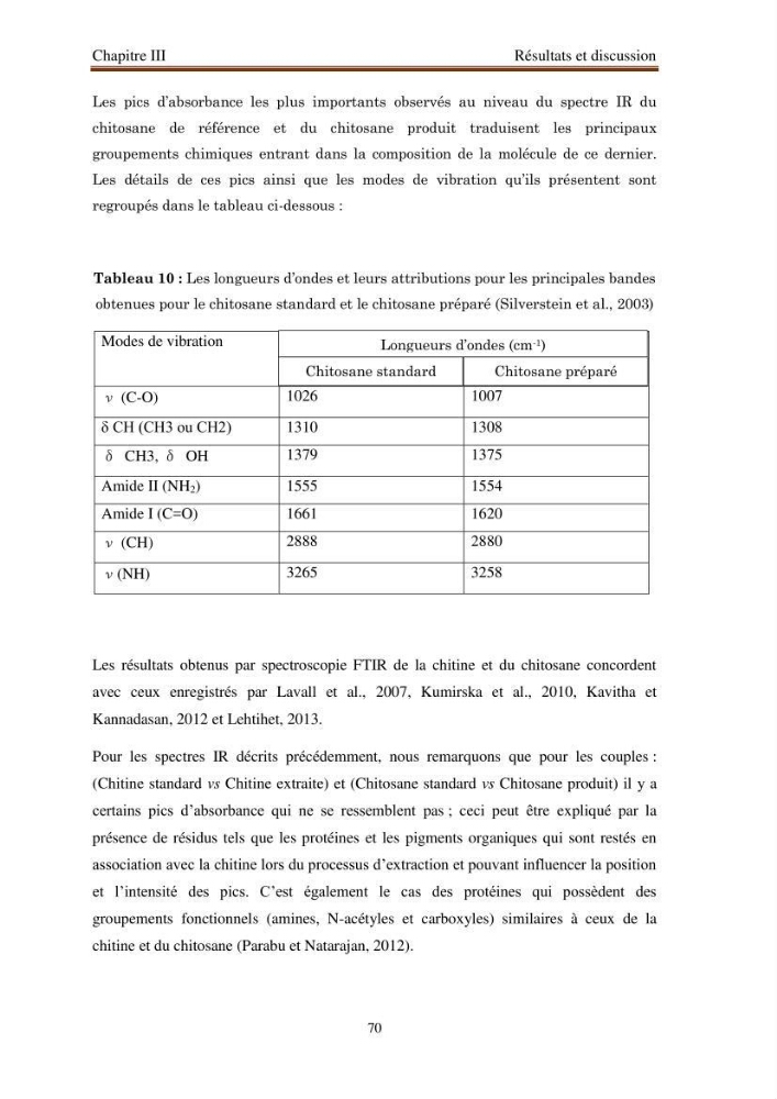 Extraction de biopolymères chitineux d\'intérêt pharmacologique à partir de sous-produits de la pêche: