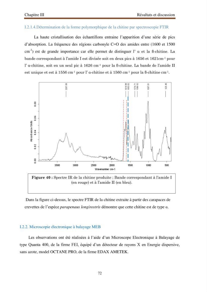 Extraction de biopolymères chitineux d\'intérêt pharmacologique à partir de sous-produits de la pêche: