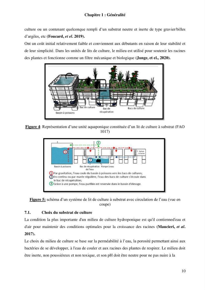 Etude Comparatives Des Systémes de porductions aquaponiques