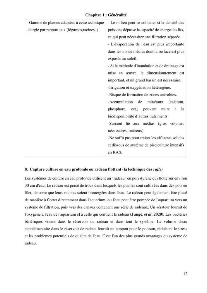 Etude Comparatives Des Systémes de porductions aquaponiques