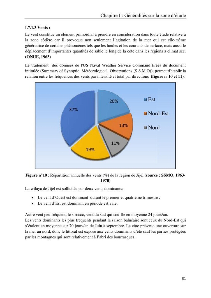 Réaménagement de la plage de Jijel et son influence sur la résolution du problème d’ensablement du port de pêche de Boudis