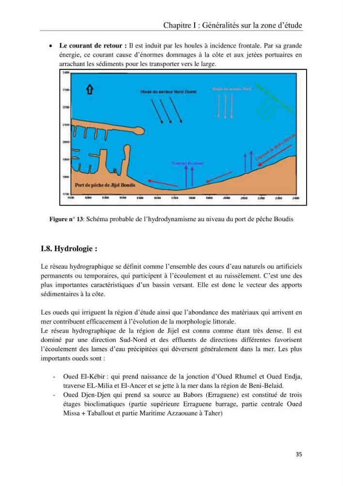 Réaménagement de la plage de Jijel et son influence sur la résolution du problème d’ensablement du port de pêche de Boudis