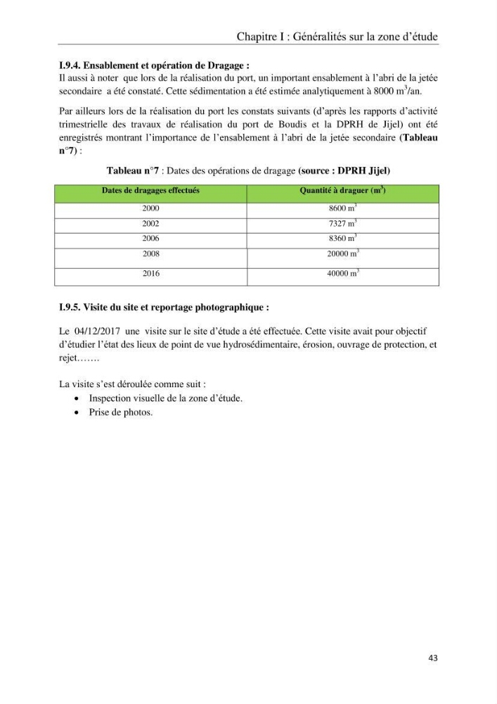 Réaménagement de la plage de Jijel et son influence sur la résolution du problème d’ensablement du port de pêche de Boudis