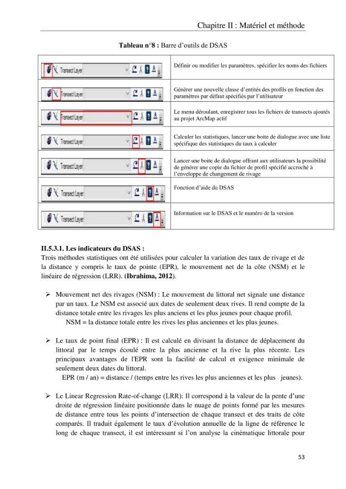 Réaménagement de la plage de Jijel et son influence sur la résolution du problème d’ensablement du port de pêche de Boudis